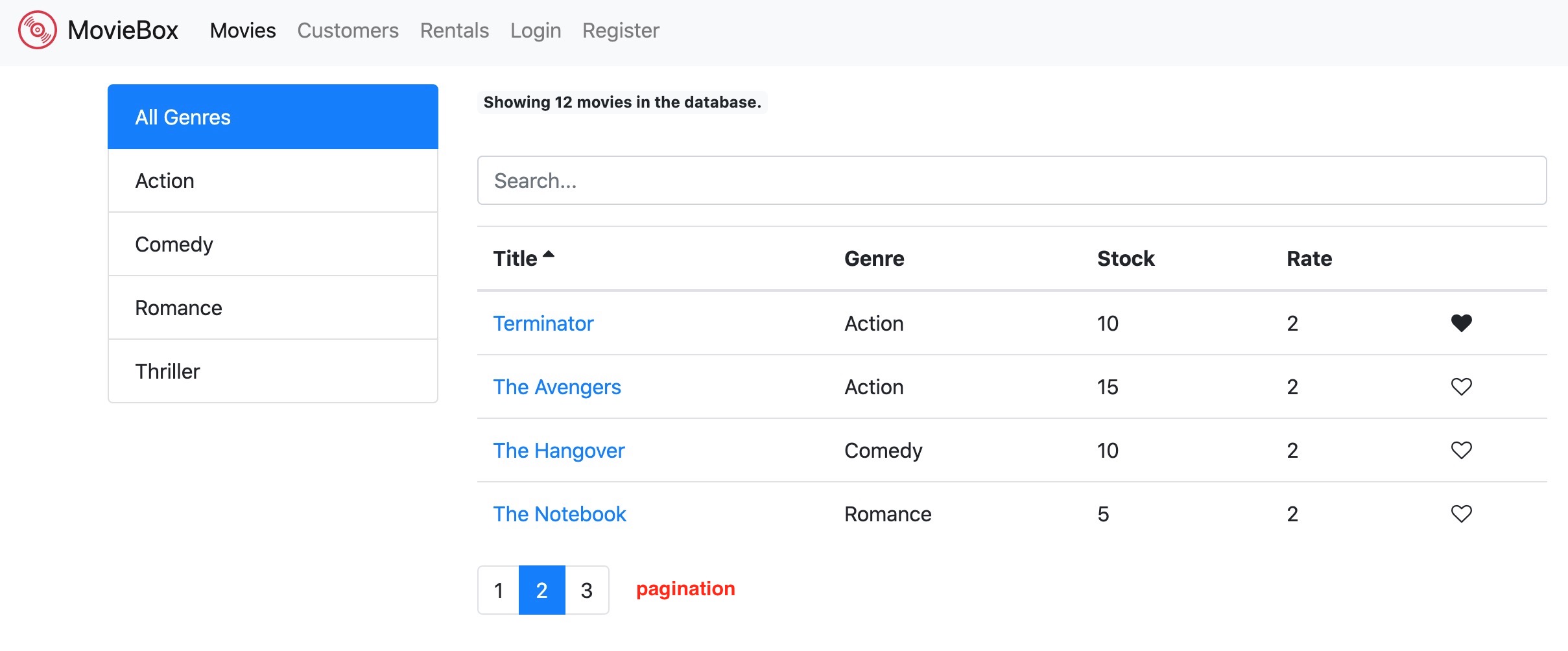 pagination